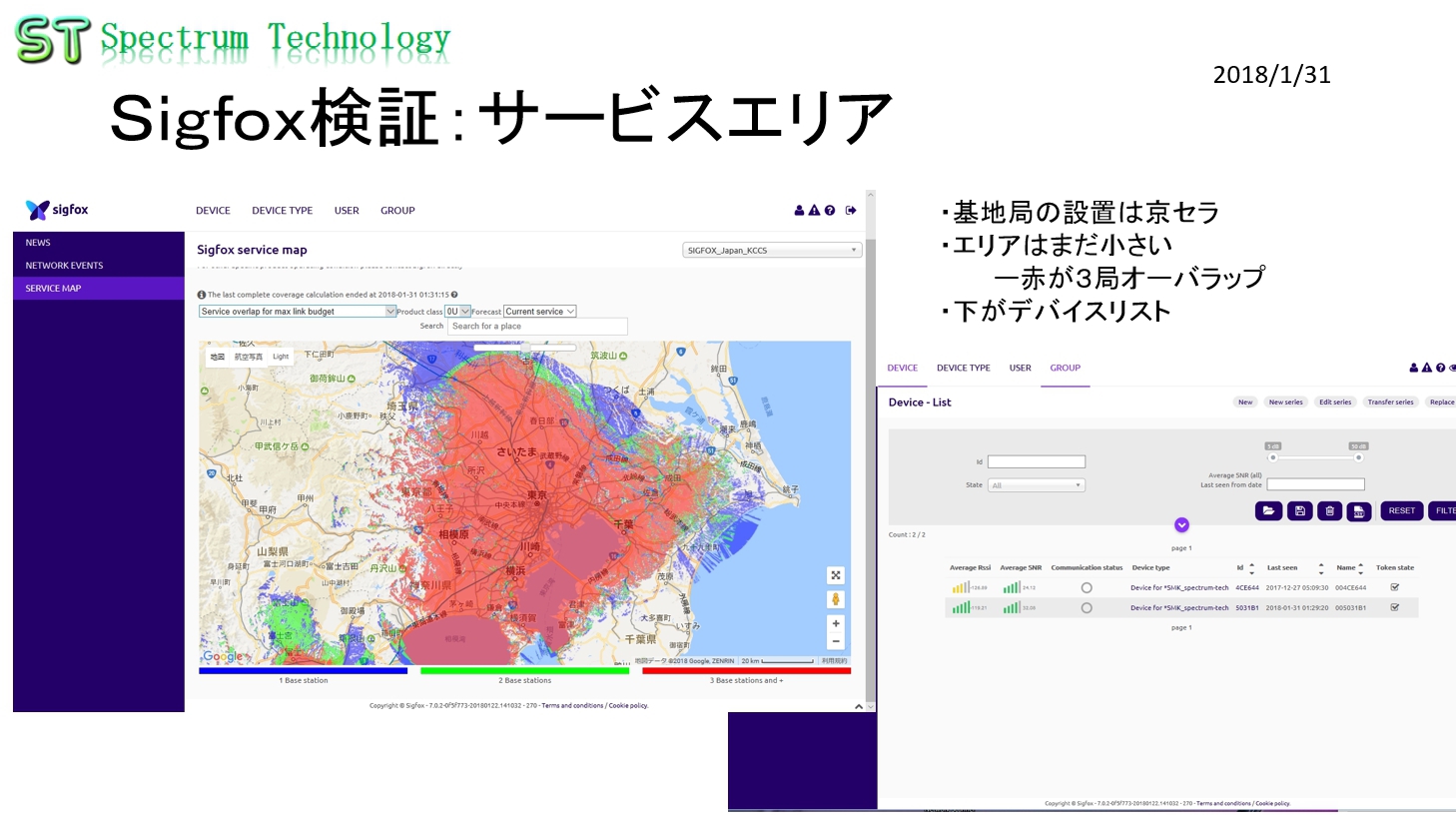 sigfox検証（９２０ＭＨｚ帯）：今後実用段階に | Spectrum 
