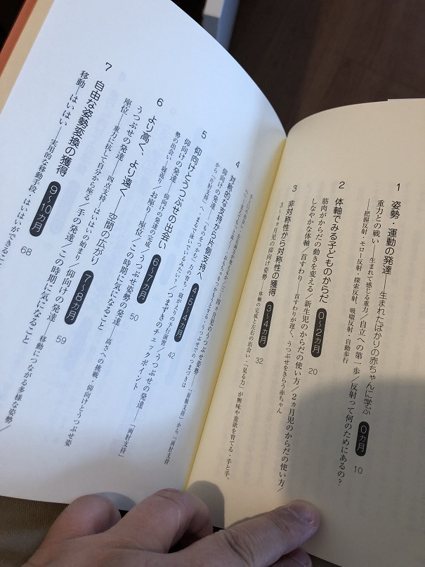 育児のおすすめ本をご紹介 やさしく学ぶからだの発達 たなこゆハーブガーデン 育児のおすすめ本をご紹介 やさしく学ぶからだの発達 たなこゆハーブガーデン