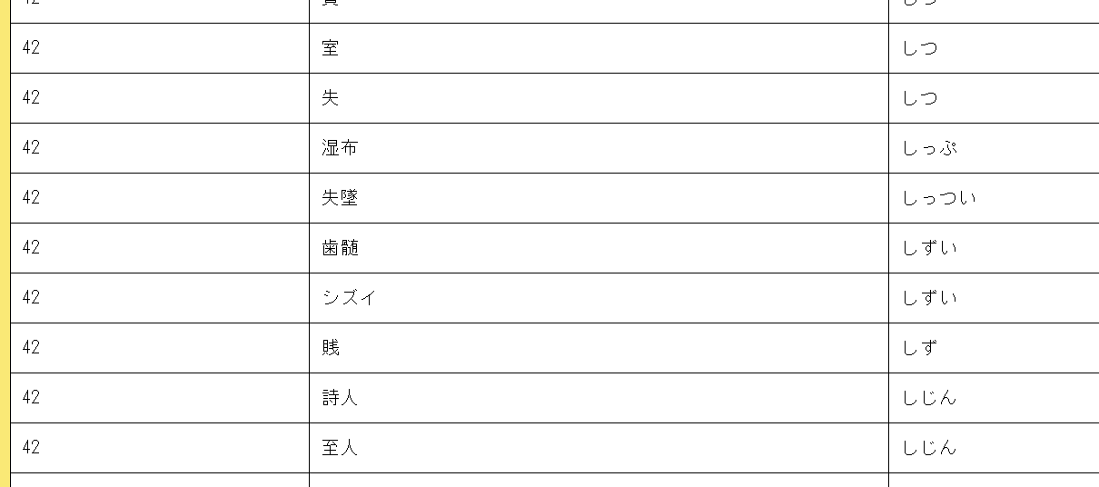 ゴロが自動で出来るサイト 紫貴あき 夢を叶えるブログ