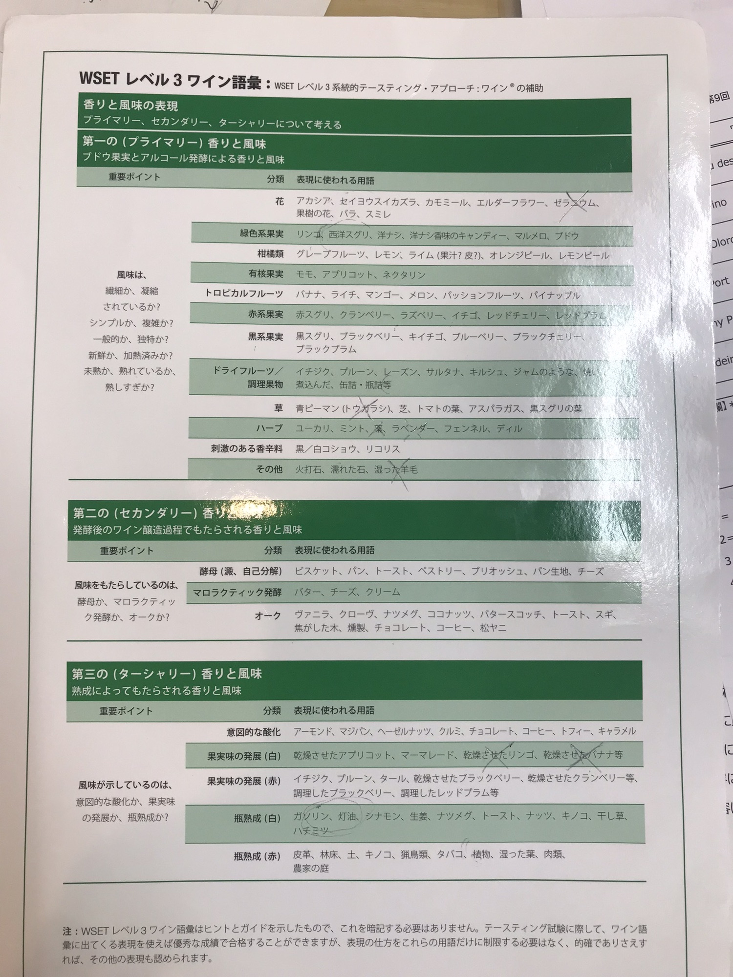 WSET L3合格体験】ワインの視野が広がった | 紫貴あき：夢を叶えるブログ