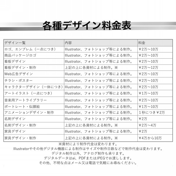 デザイン料金表 Various Price Lists Yasuhiro