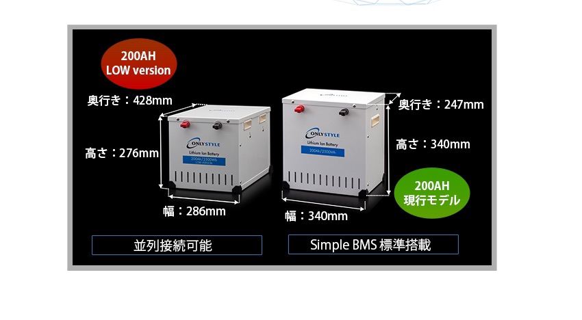 オンリースタイルから新型リチウムイオンバッテリーが発売されていた！ | withしっぽ