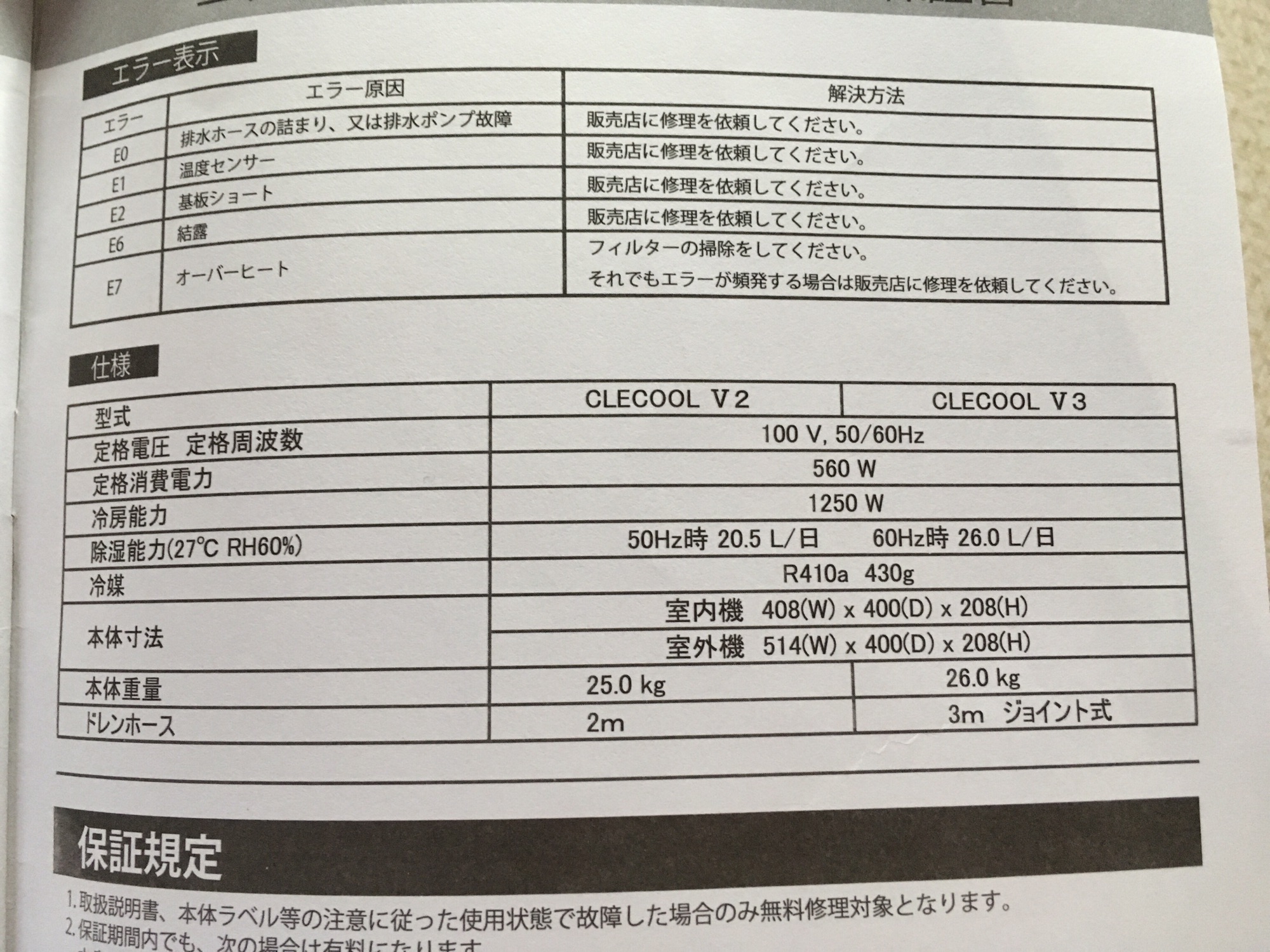 2度あることは3度ある？クレクールⅤ3度目のトラブル笑 | withしっぽ