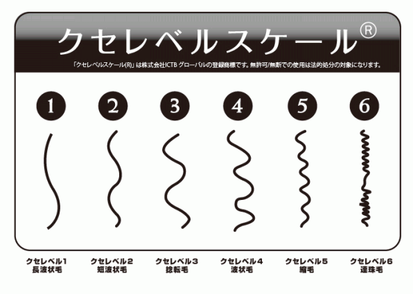 艶クセストパー Infis 銀座