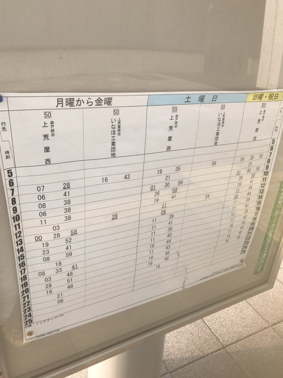 遂に金沢にsuicaがやって来る 西金沢駅もsuica対応に 西金沢駅周辺の出来事を徒然と