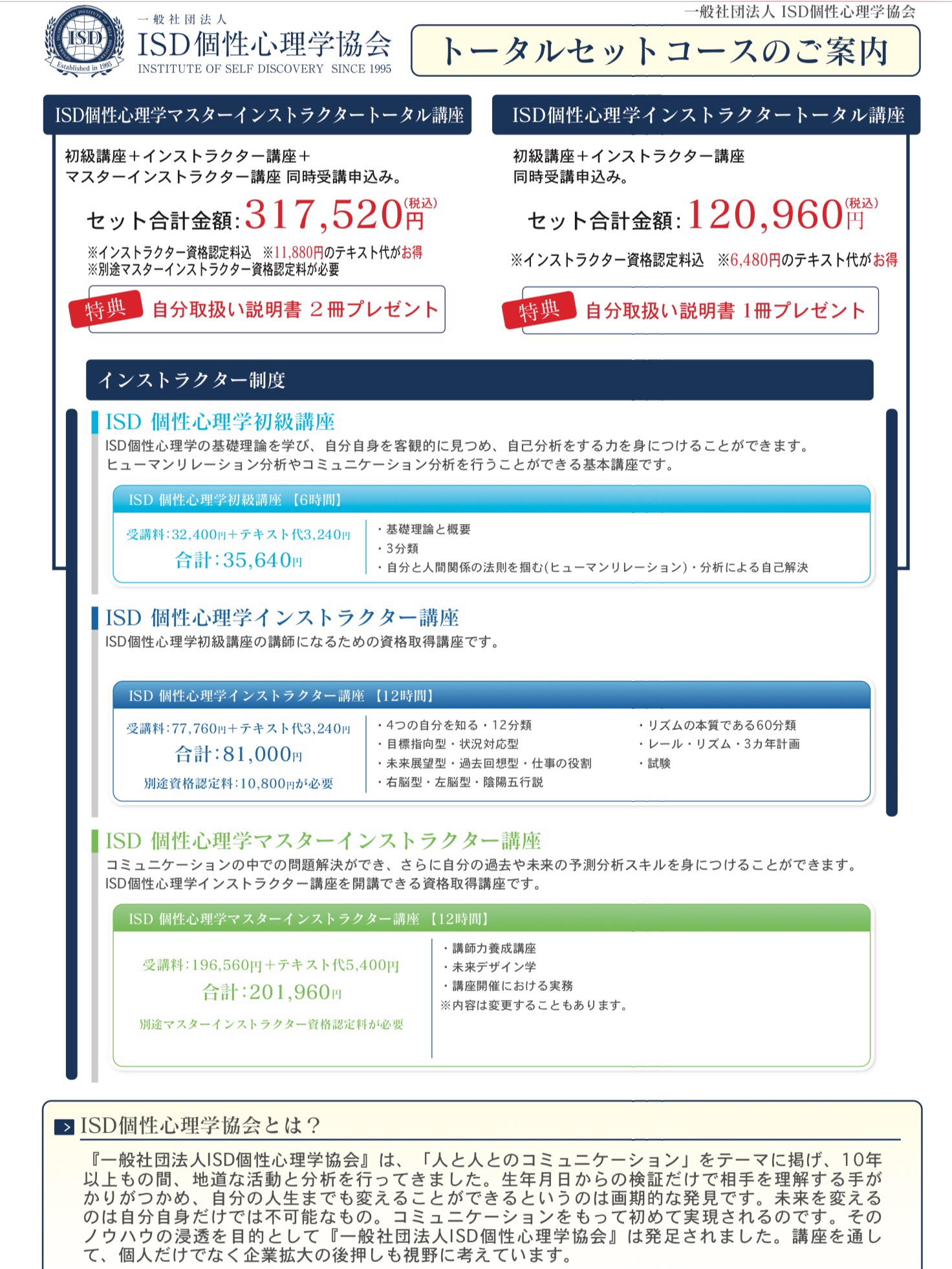 Isd個性心理学講座について Isd個性心理学マスターインストラクター いの