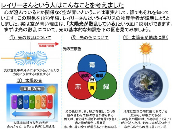 理科新聞 どうして空は青いのか 原 塾