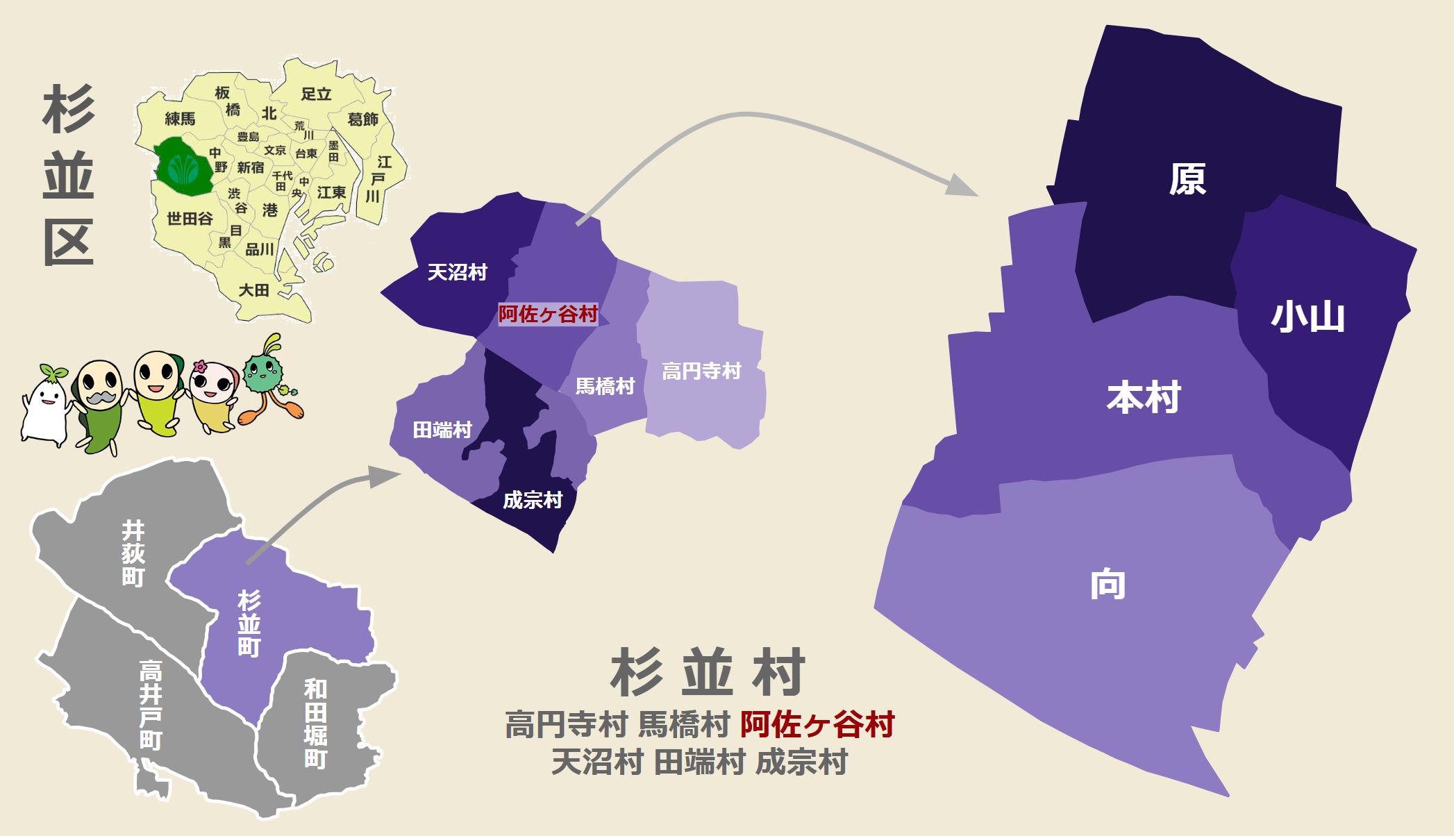 杉並区 16 (05/11/24) 旧杉並町 (杉並村) 旧阿佐ヶ谷村 (1) 小名 本村