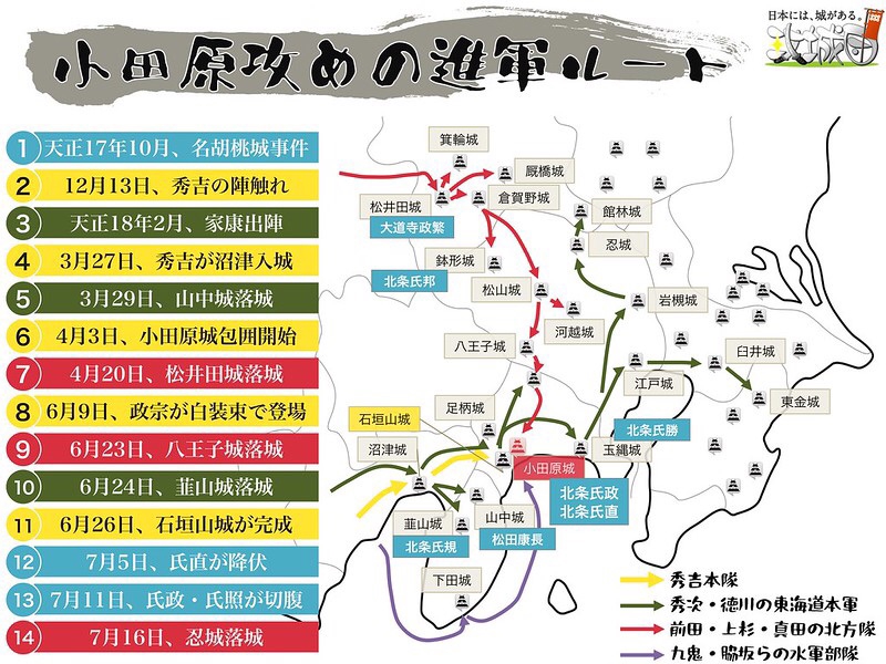 Tokaido 東海道 10 (8/11/19) Ishigakiyama Castle Ruins 石垣山城跡 | Kazu Bike Journey