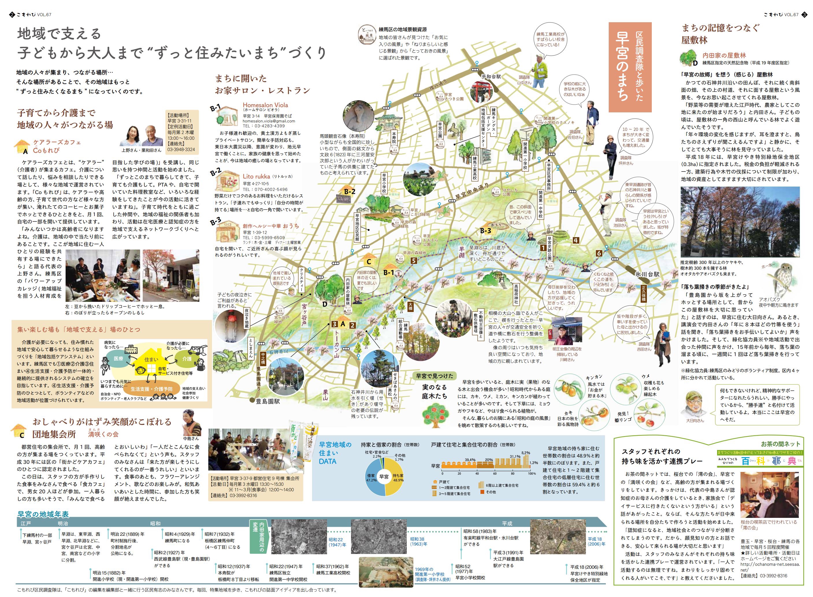 練馬区 09 (19/01/23) 下練馬村 (6) 早宮 | Kazu Bike Journey 練馬区 09 (19/01/23) 下練馬村 (6) 早宮 | Kazu Bike Journey