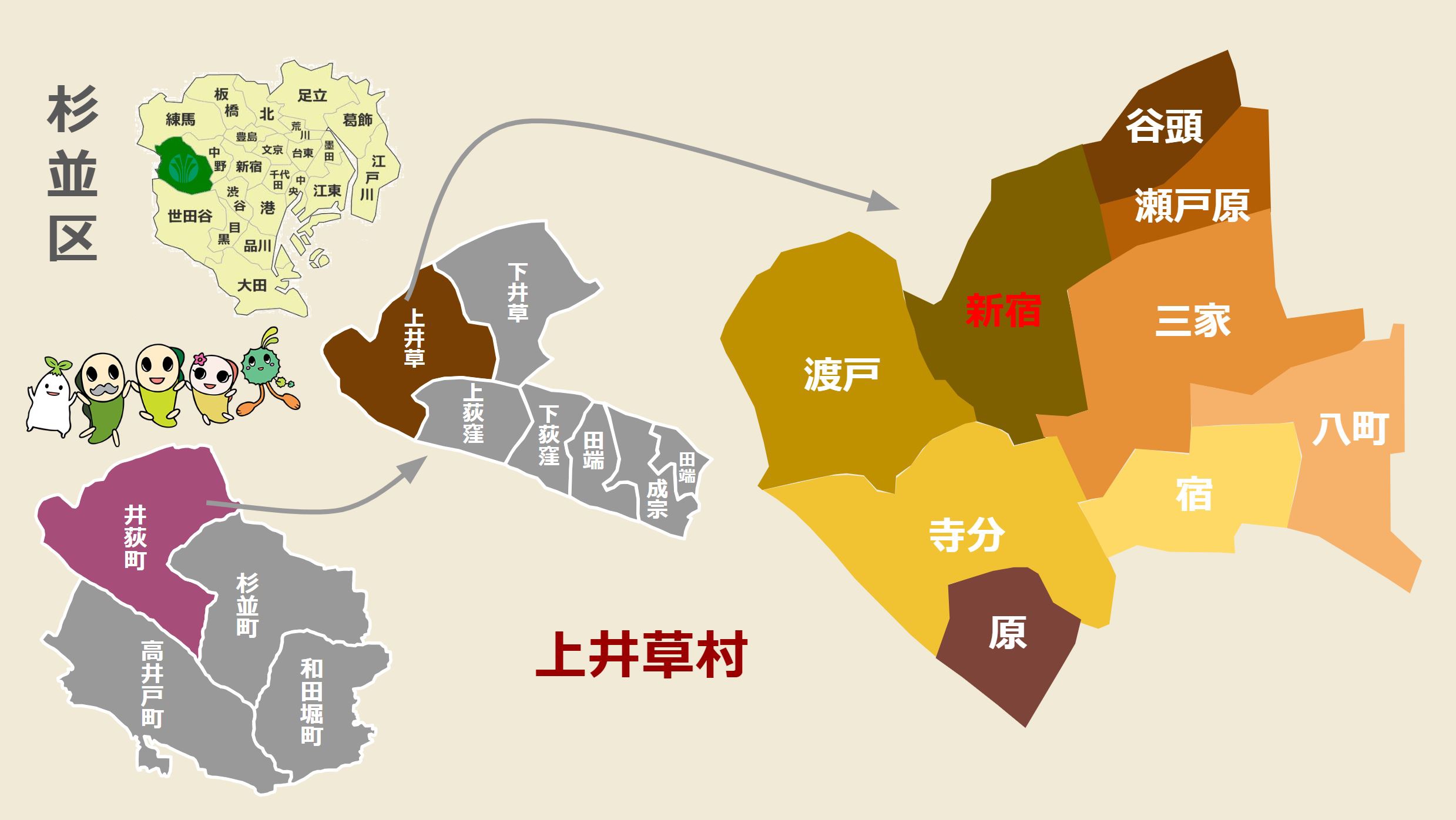 杉並区 07 (02/02/24) 旧井荻町 (井荻村) 旧上井草村 (4) 新宿