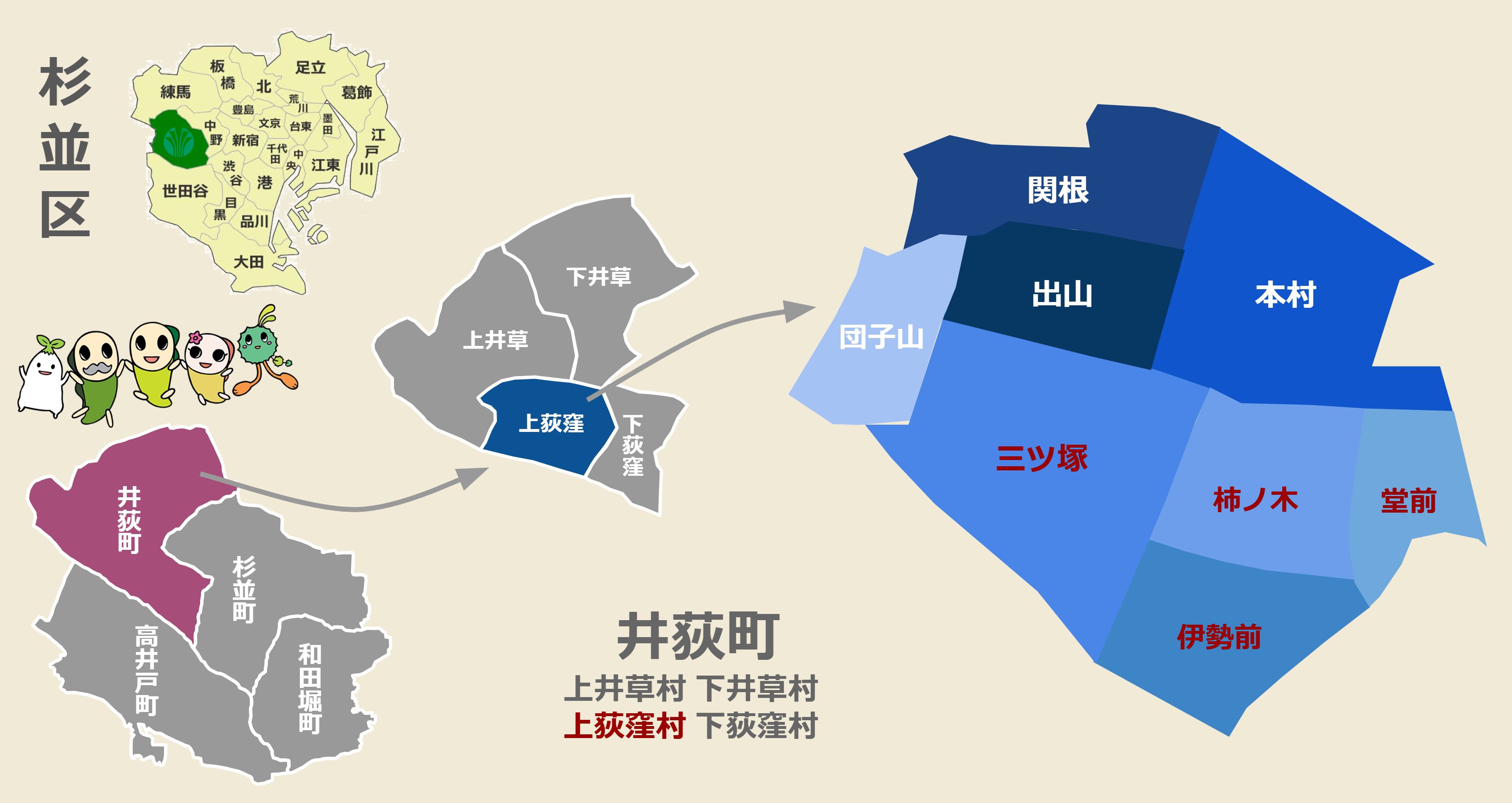 杉並区 10 (25/10/24) 旧井荻町 (井荻村) 旧上荻窪村 (2) 三ツ塚