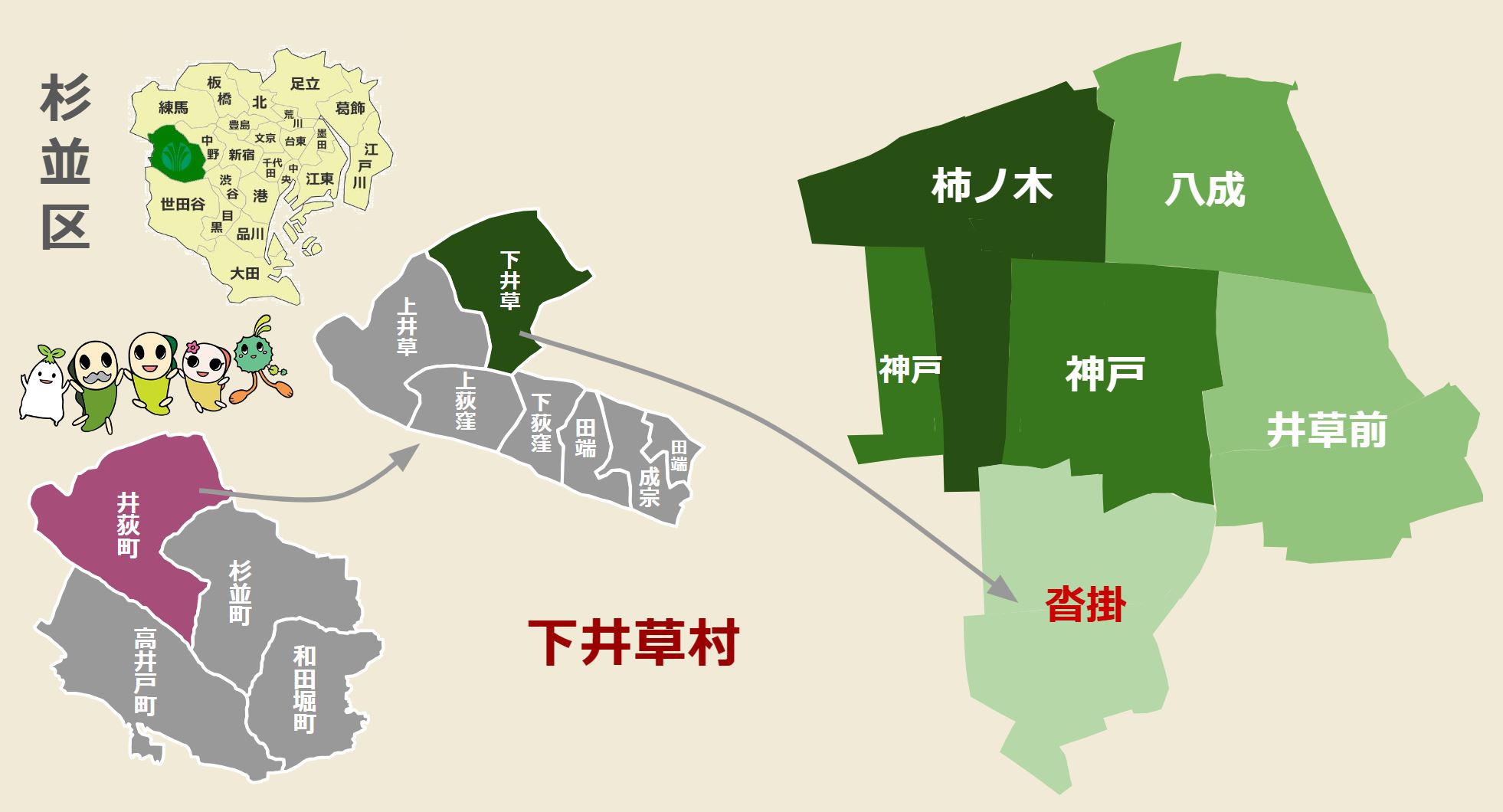 杉並区 03 (08/12/23) 旧井荻町 (井荻村) 旧下井草村 (3) 沓掛