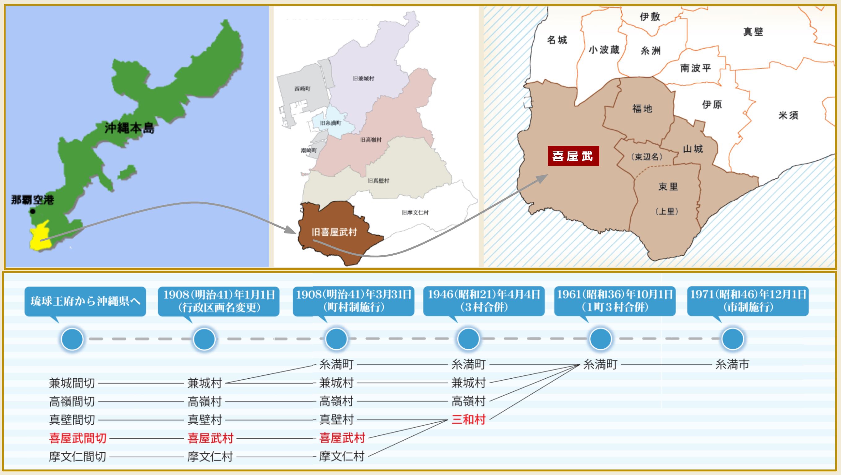 沖縄三線　喜屋武與那城型（図面通り） 沖縄三線 喜屋武與那城型（図面通り） 沖縄三線 喜屋武與那城型（