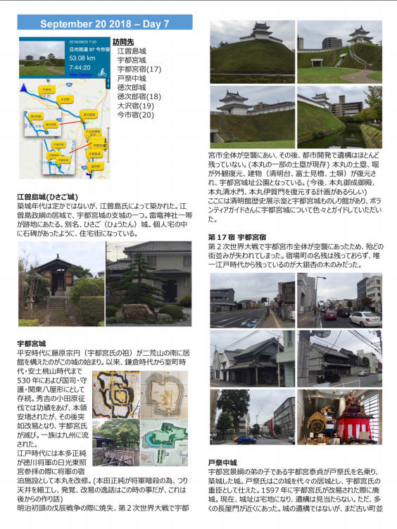 Tohoku Hokuriku 東北北陸の旅 07 日光街道 9 18 宇都宮宿 徳次郎宿 大沢宿 今市宿 Kazu Bike Journey