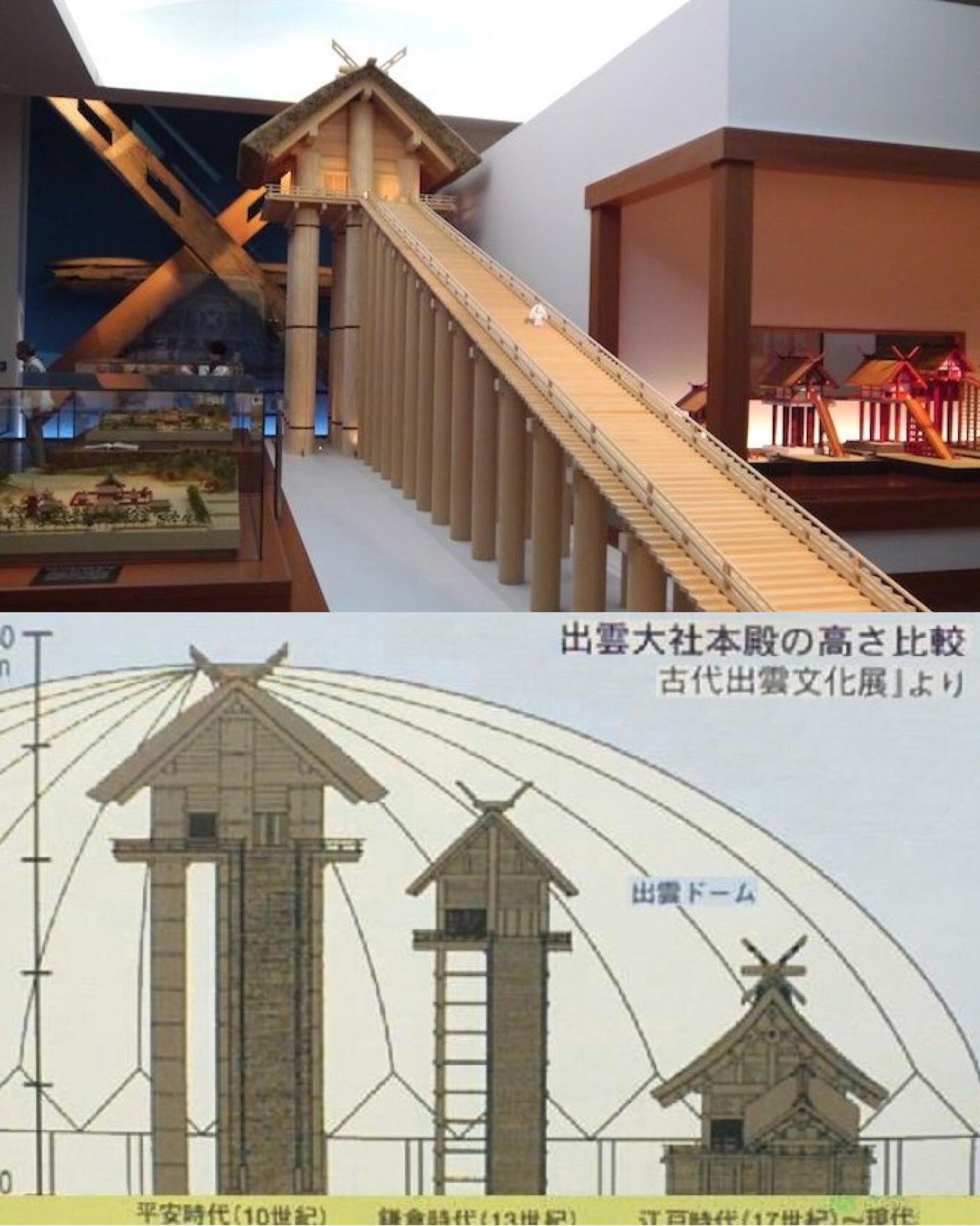 Ride in Setouchi & San-in Day 46 (30/4/19) Izumo Shrine 出雲