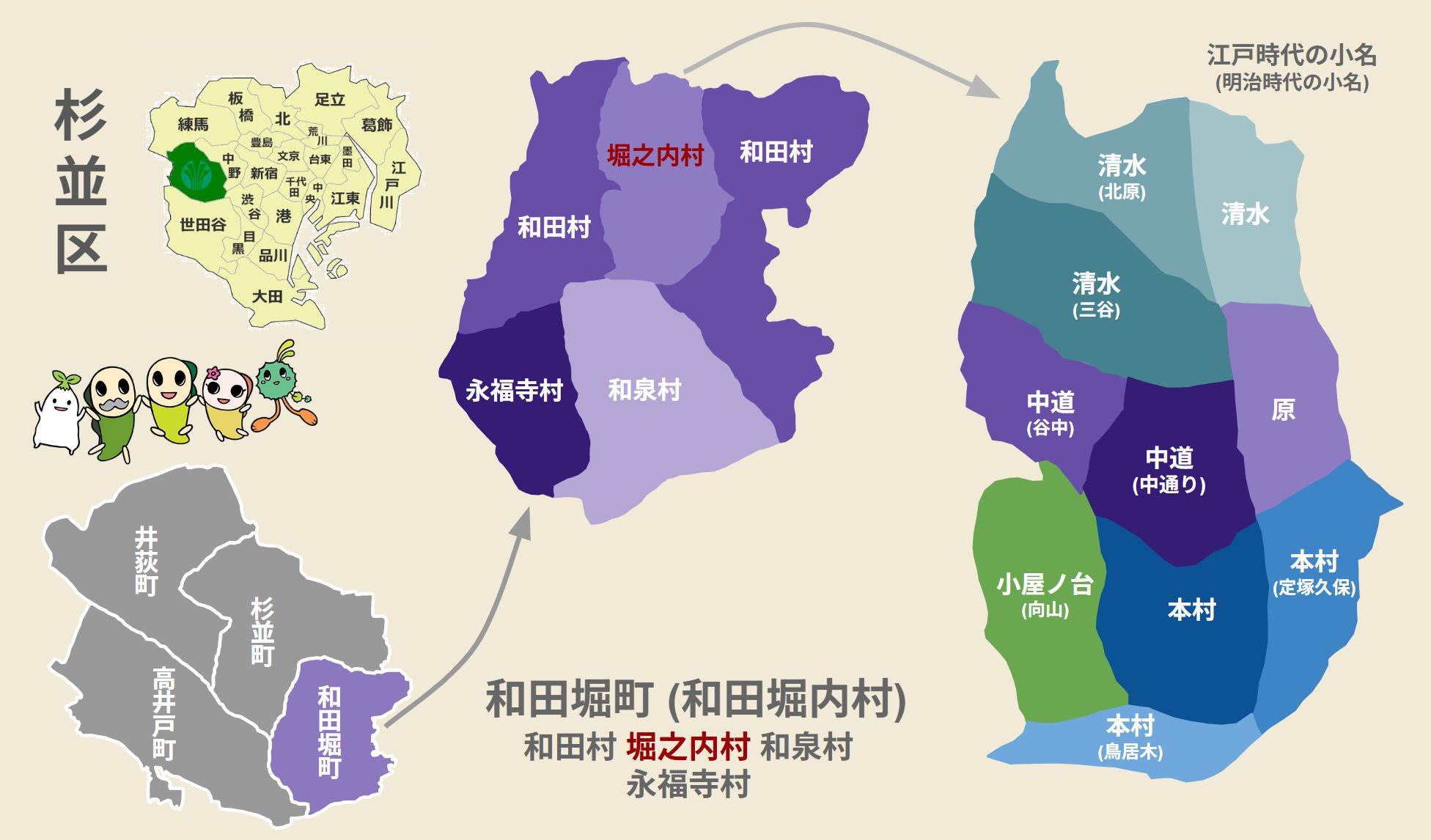 杉並区 25 (11/05/25) 旧和田堀町 (和田堀内村) 旧堀之内村 (2) 小名