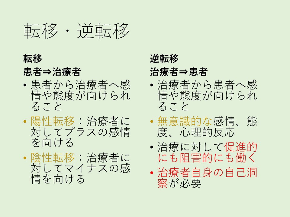 第59回 理学療法士作業療法士国家試験 午前79問 | 国試塾ネクストステージ