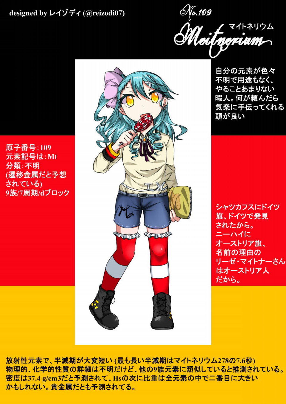 元素擬人化図鑑企画 原子番号101 118 周期表研究所 別館 元素擬人化図鑑企画 原子番号101 118 周期表研究所 別館