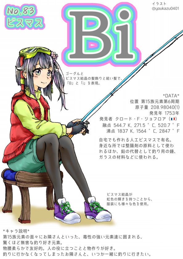 元素擬人化図鑑企画 原子番号81 100 周期表研究所 別館 元素擬人化図鑑企画 原子番号81 100 周期表研究所 別館