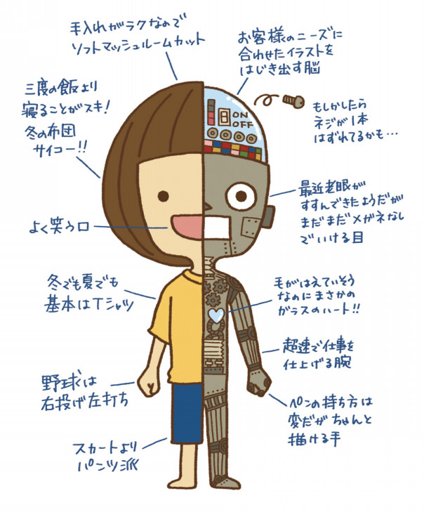 プロフィール チョッちゃん イラストレーター プロフィール チョッちゃん イラストレーター