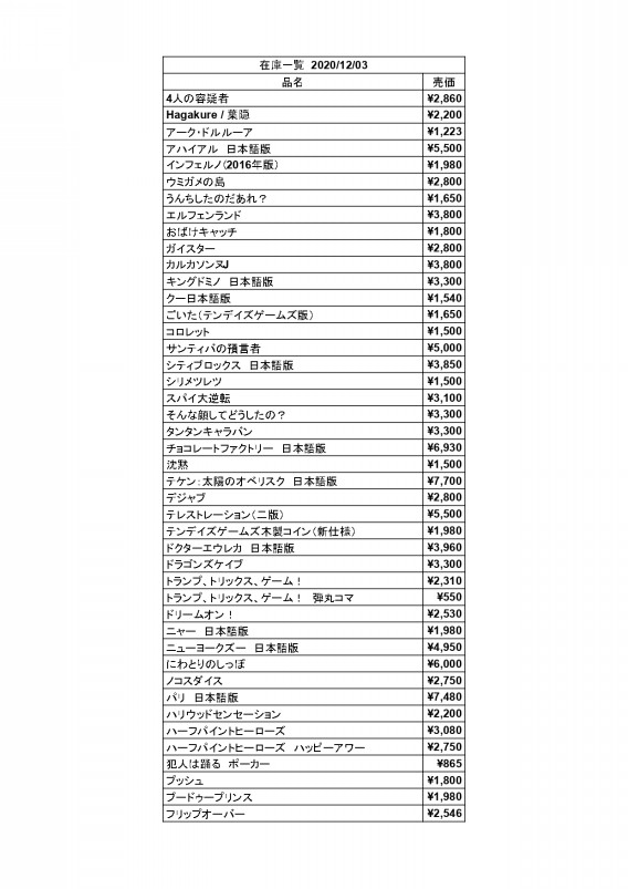 ボードゲーム販売分 在庫一覧 12 03 ボードゲームカフェsubbox