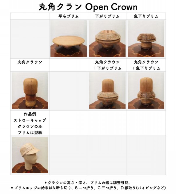 帽子の木型クラウンブリム6点セット