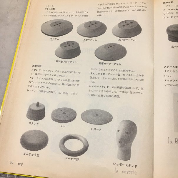 帽子の木型 神戸エメラの帽子教室