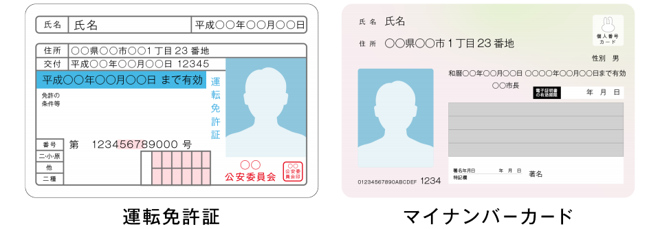 本人確認書類画像アップロードの際の注意点 | WINTICKET（ウィン 