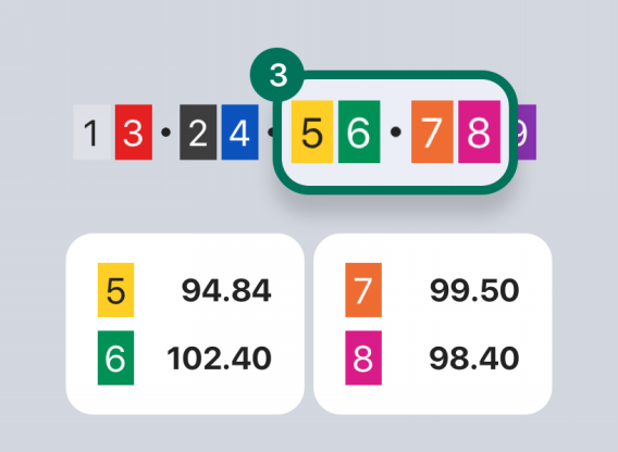 予想のキホン 3ステップ Winticket ウィンチケット 公式owndサイト 予想のキホン 3ステップ Winticket ウィンチケット 公式owndサイト