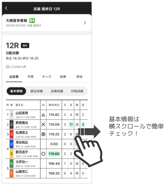 お知らせ】出走表をリニューアルしました | WINTICKET（ウィンチケット