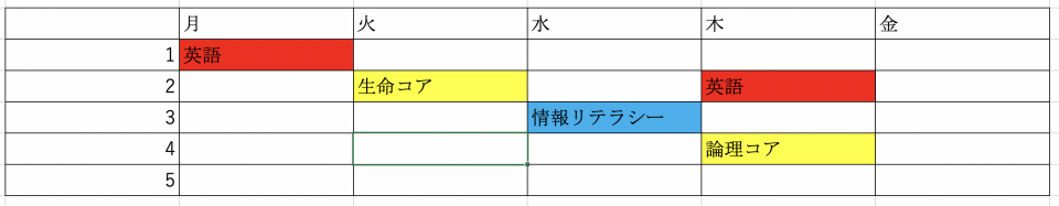 時間割の作り方教えます 千葉大学 漕艇部