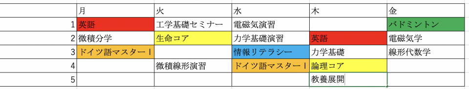 時間割の作り方教えます 千葉大学 漕艇部