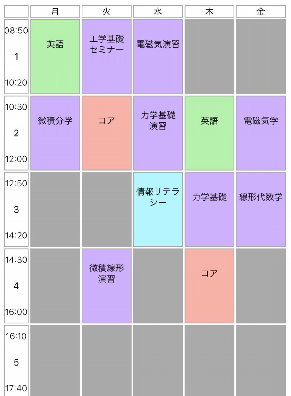 新入生お役立ち情報その 時間割の作り方 千葉大学 漕艇部 新入生お役立ち情報その 時間割の作り方 千葉大学 漕艇部