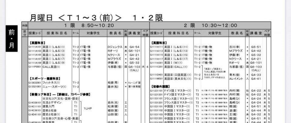 新入生お役立ち情報その 時間割の作り方 千葉大学 漕艇部