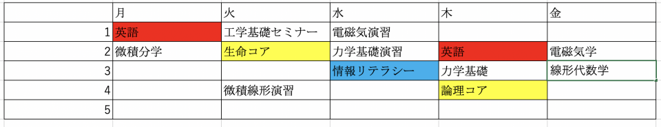 時間割の作り方教えます 千葉大学 漕艇部