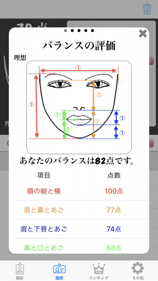 美人の条件 顔の黄金比 美容整体普及協会 スクール セミナー 講習会 講師派遣