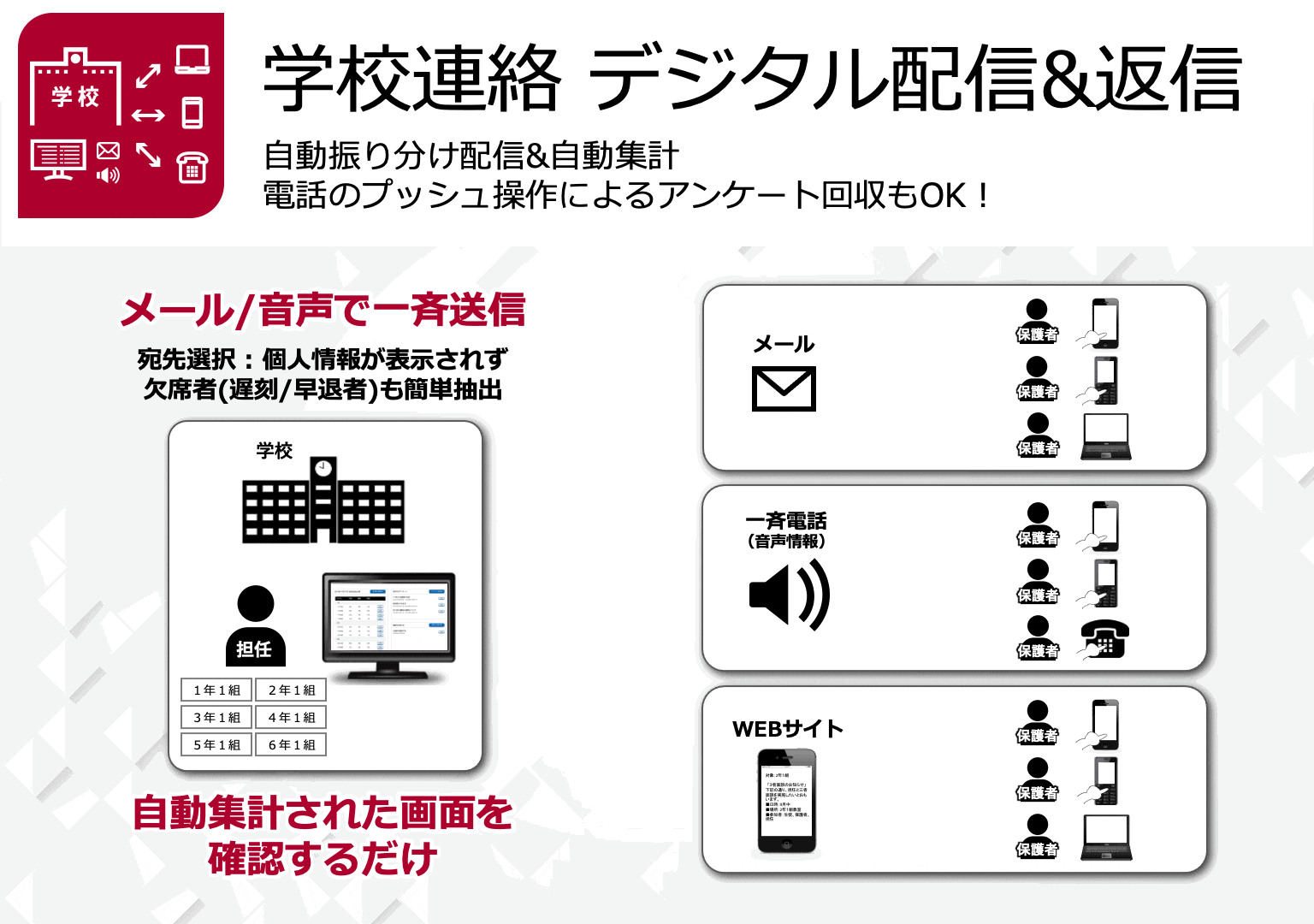 COCOOの機能 | 学校連絡・情報共有サービス COCOO（コクー）