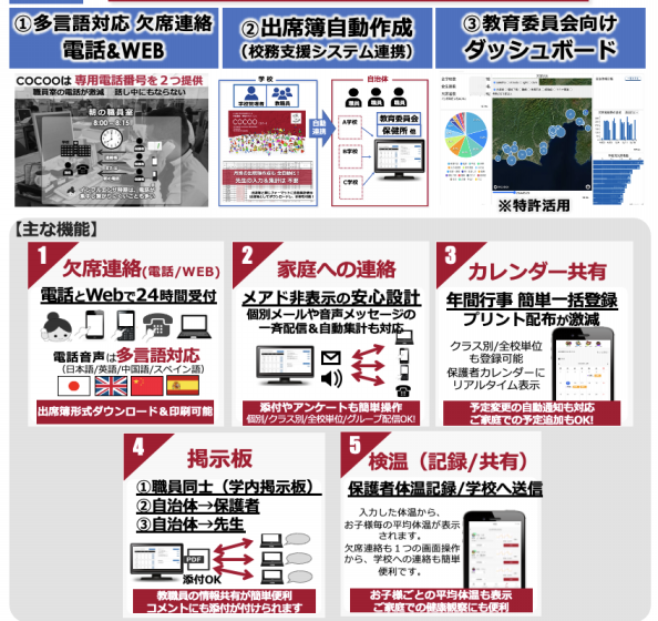 学校連絡・情報共有サービス COCOO（コクー）