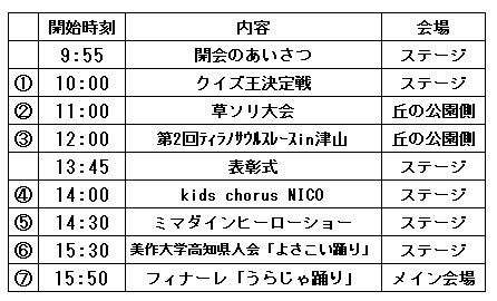3 甲高く レース見本です*˙︶˙*)ノ
