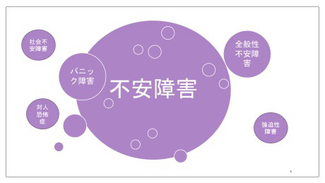 発作がでた 過呼吸編 あいこのアラフォーlife
