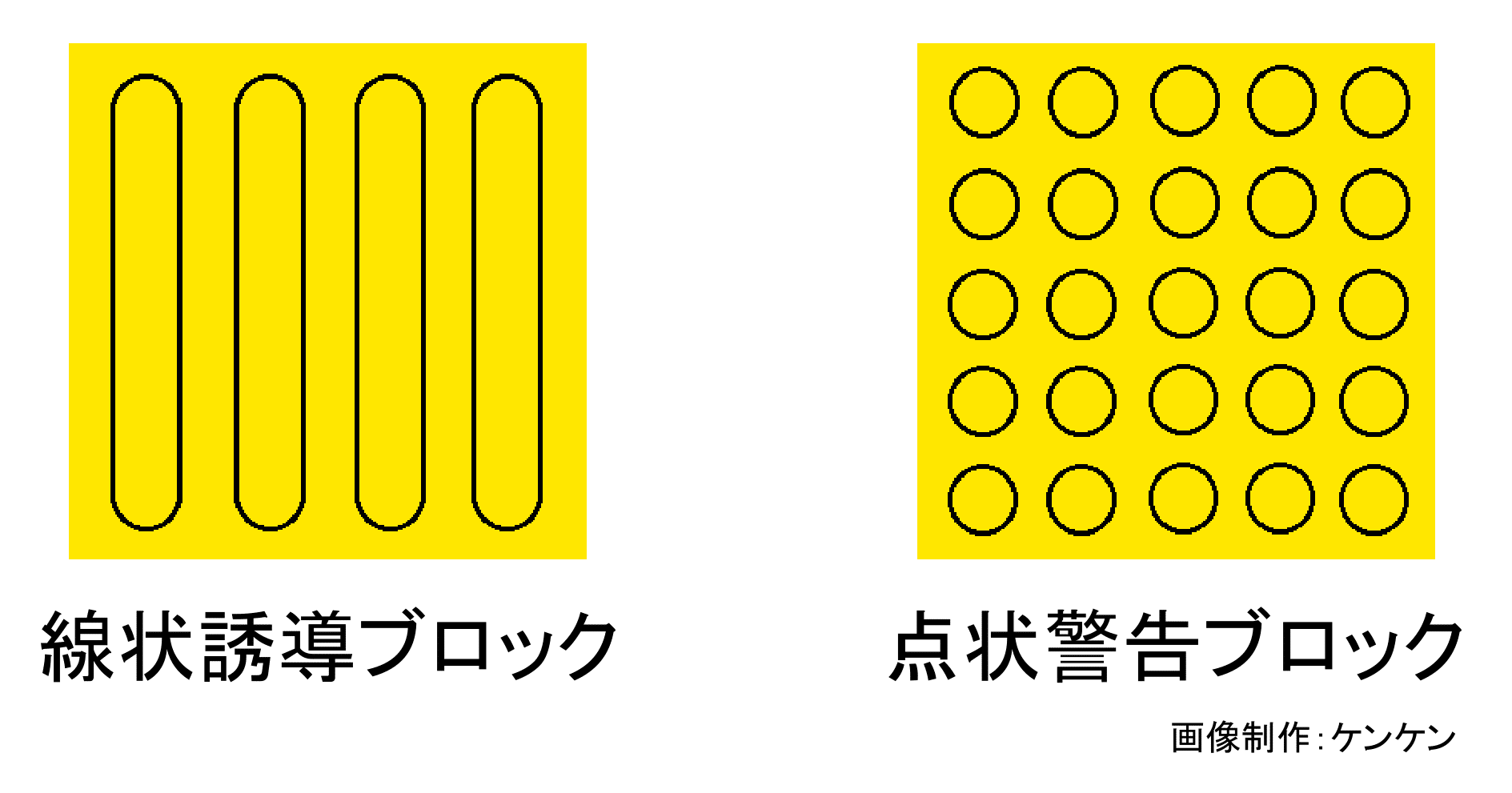 3月18日は 点字ブロックが発明された日 Kentamanlandnetメインホームページ 3月18日は 点字ブロックが発明された日 Kentamanlandnetメインホームページ