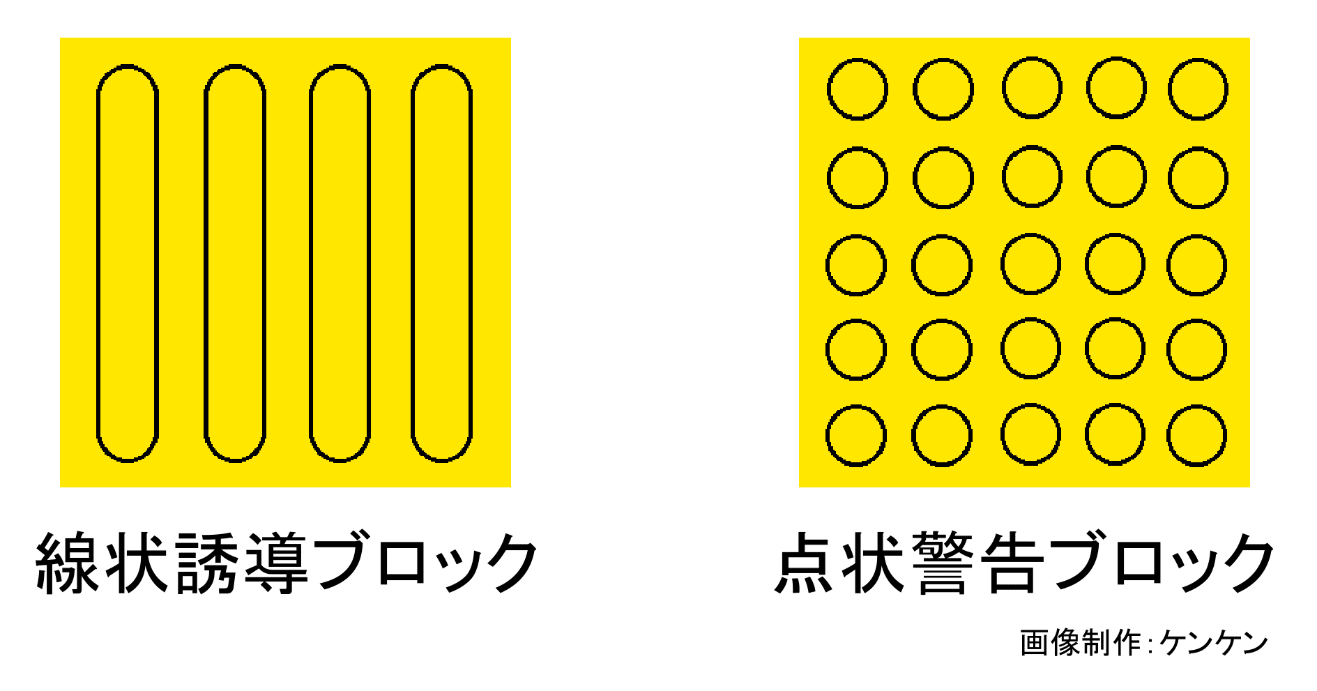 3月18日は 点字ブロックが発明された日 Kentamanlandnetメインホームページ