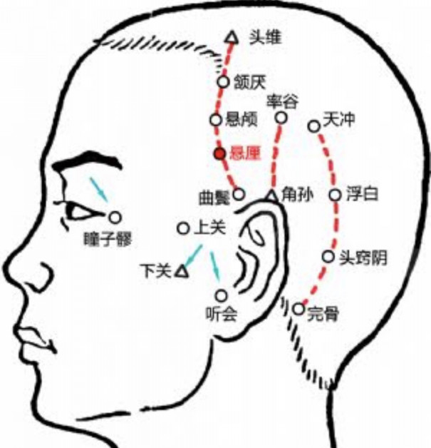 肩こり ツボ2 Kur クーア 鍼灸治療院