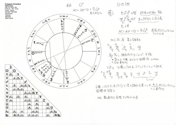 令和５連発 M B F