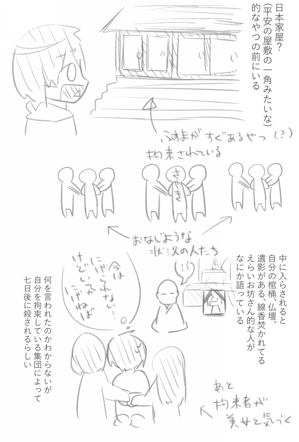 夢の記録 2月6日 7日に渡る睡眠において さやき家