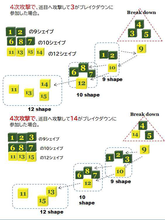 How To Rugby Chess