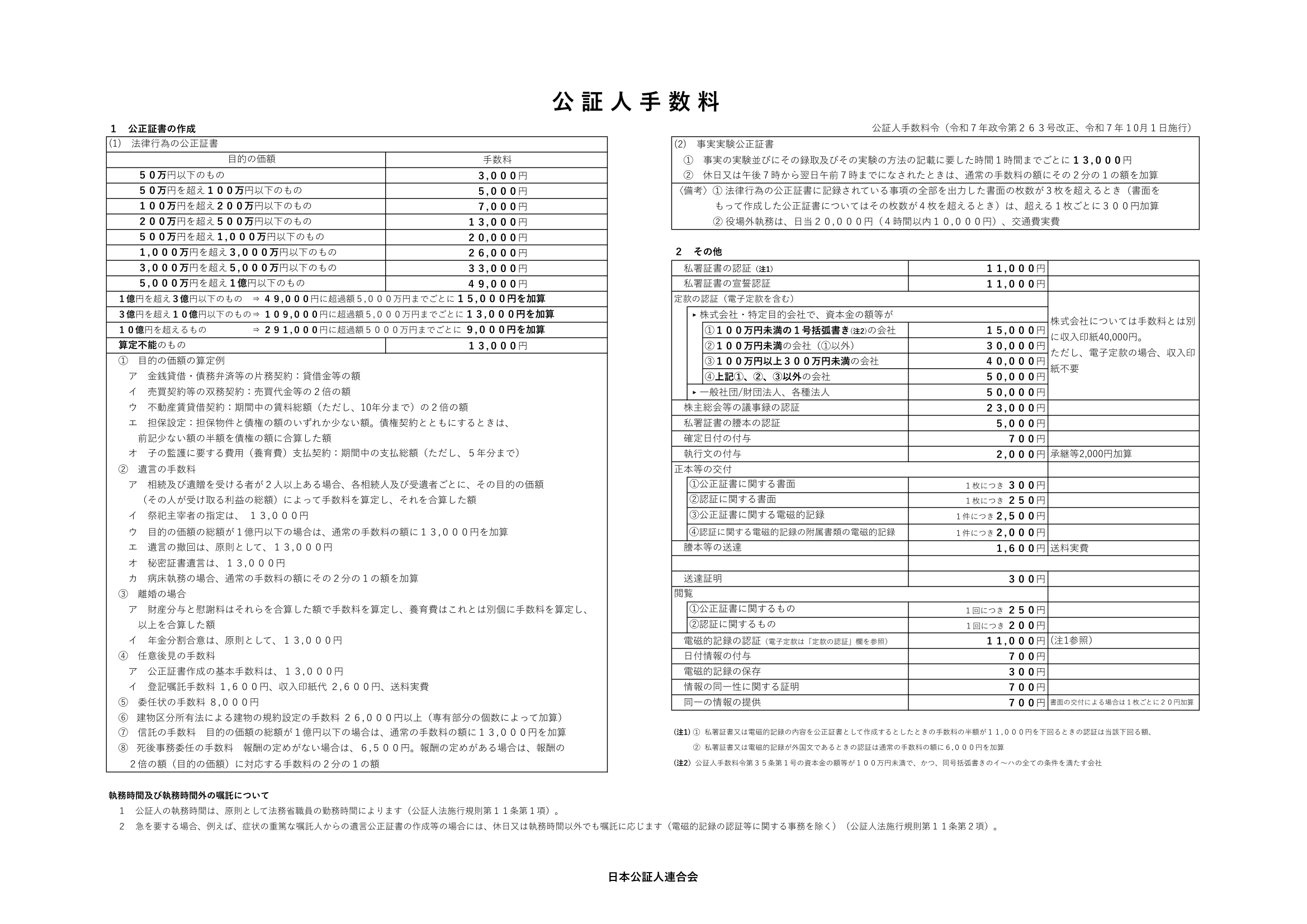 公正証書遺言の費用っていくら？（2025年改正版） | 司法書士田中康雅