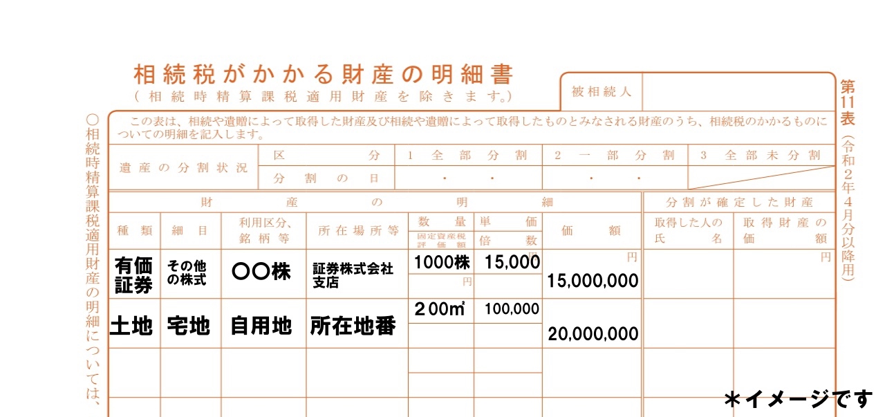 【中古】 すぐに役立つ遺産分割と相続税のしくみと手続き ３訂版/三修社/高橋裕次郎 81IUkvRqKbL.jpg