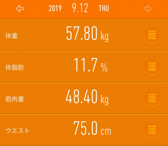 達成する 辛い 愚か 171 センチ 体重 Micheleimrie Com